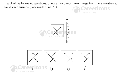 ssc cgl tier 1 mirror images non  verbal question 15 h122